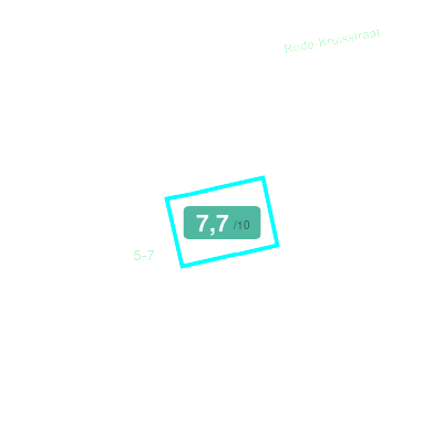 Mobiscore