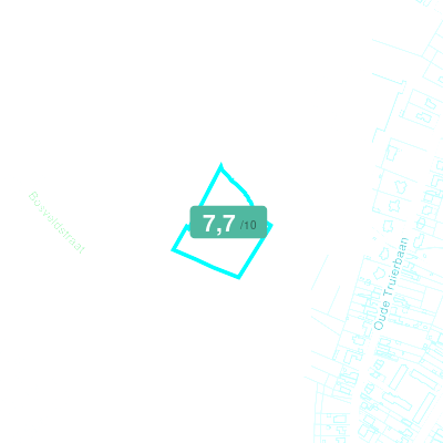 Mobiscore
