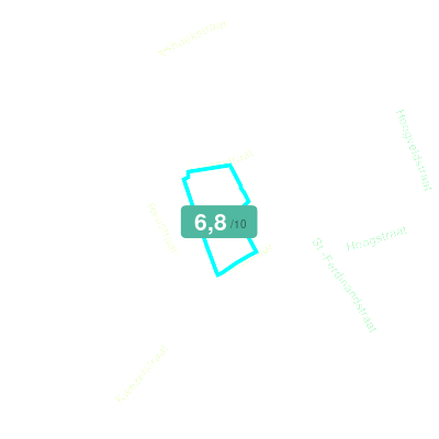 Mobiscore