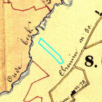 Algemeen Bodemgebruik (ABW)