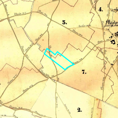 Algemeen Bodemgebruik (ABW)