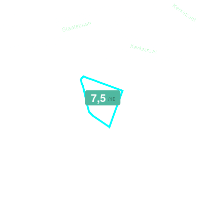 Mobiscore