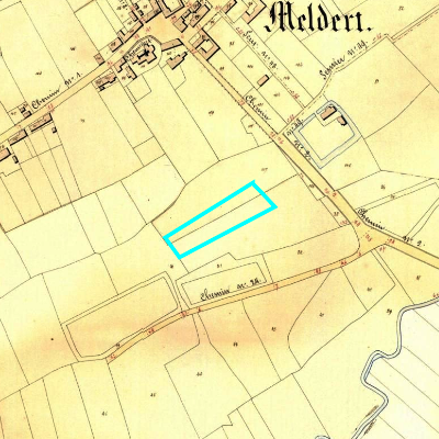 Algemeen Bodemgebruik (ABW)