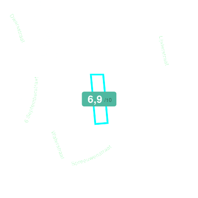 Mobiscore