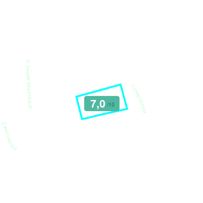 Mobiscore