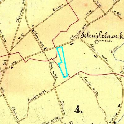 Algemeen Bodemgebruik (ABW)