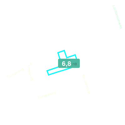 Mobiscore