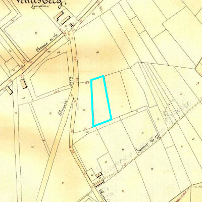 Algemeen Bodemgebruik (ABW)