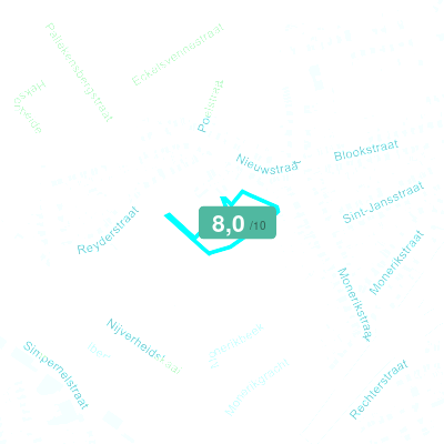 Mobiscore