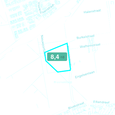 Mobiscore