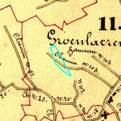 Algemeen Bodemgebruik (ABW)