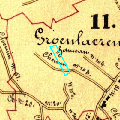 Algemeen Bodemgebruik (ABW)