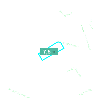 Mobiscore