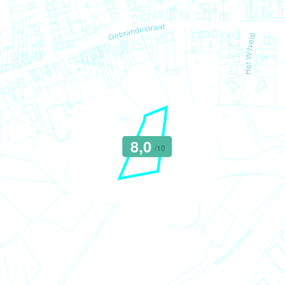 Mobiscore