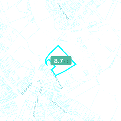 Mobiscore
