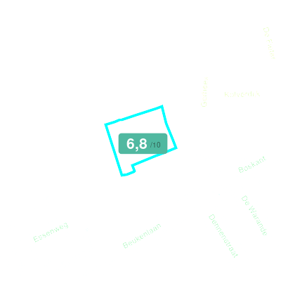 Mobiscore