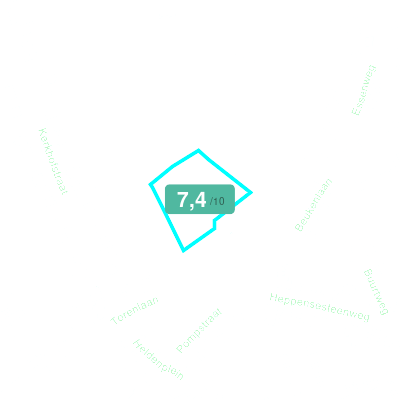 Mobiscore
