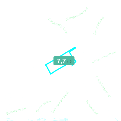 Mobiscore