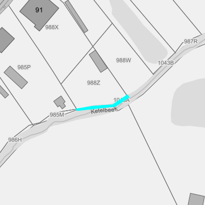 Ruimtelijke uitvoeringsplannen (RUP)