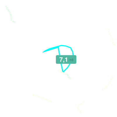 Mobiscore