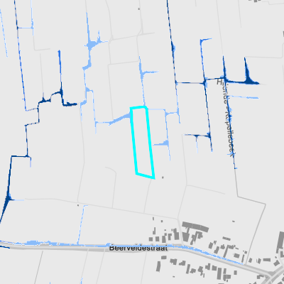 Overstromingsgevoelig (pluviaal)