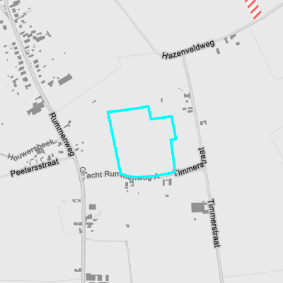 Bodemonderzoeken