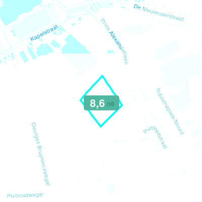 Mobiscore