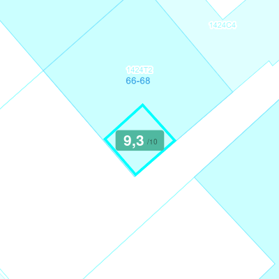 Mobiscore