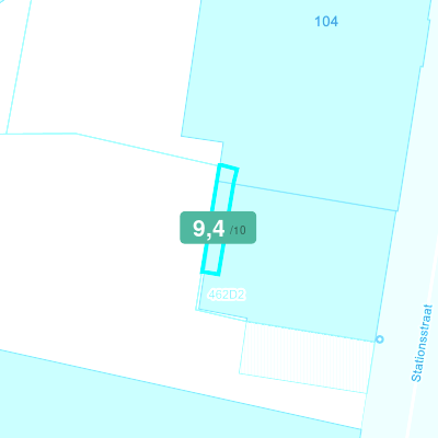 Mobiscore