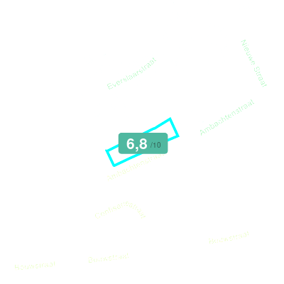Mobiscore