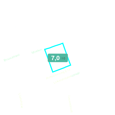 Mobiscore