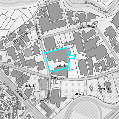 Ruimtelijke uitvoeringsplannen (RUP)