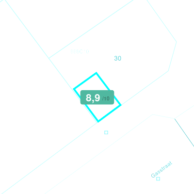 Mobiscore