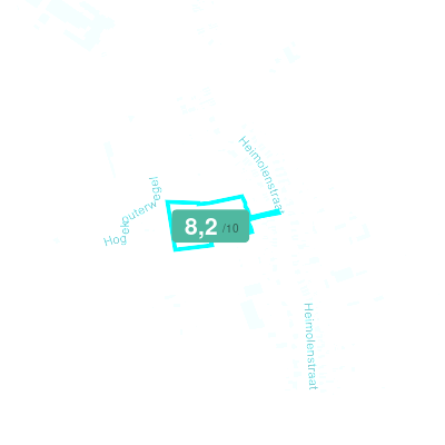 Mobiscore
