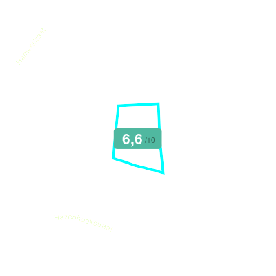 Mobiscore