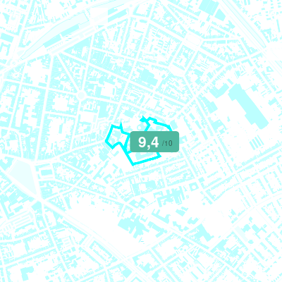 Mobiscore