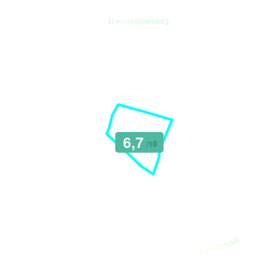 Mobiscore