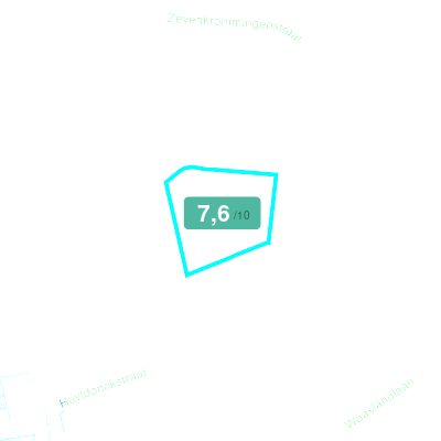 Mobiscore