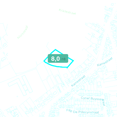 Mobiscore
