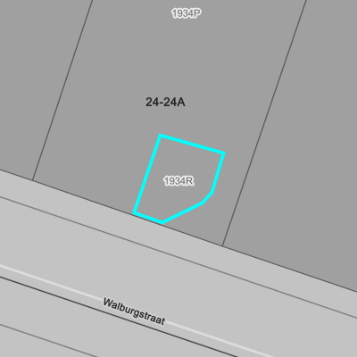 Overstromingsgevoelig (fluviaal)