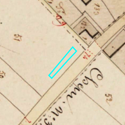 Algemeen Bodemgebruik (ABW)