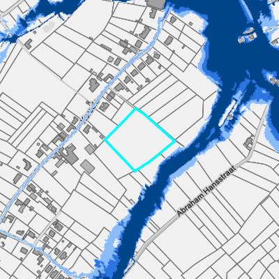 Overstromingsgevoelig (pluviaal)