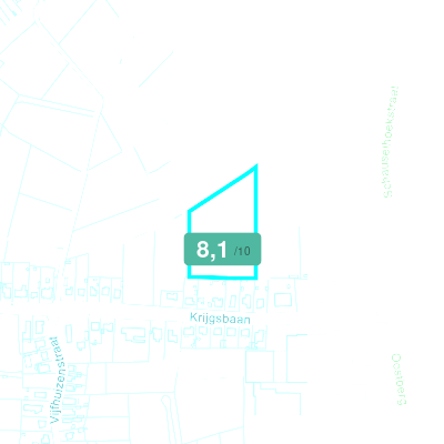 Mobiscore