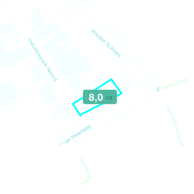Mobiscore