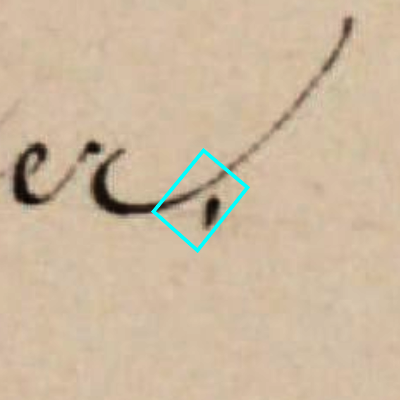 Algemeen Bodemgebruik (ABW)