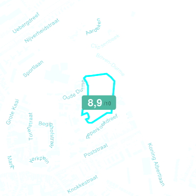 Mobiscore
