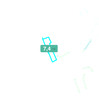 Mobiscore