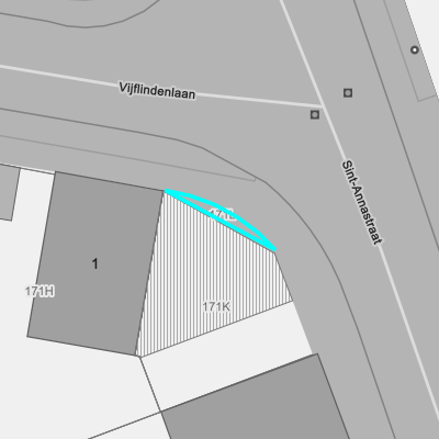 Bekrachtigde archeologienota’s