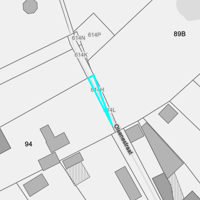 Overstromingsgevoelig (fluviaal)