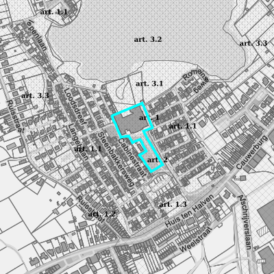 Ruimtelijke uitvoeringsplannen (RUP)